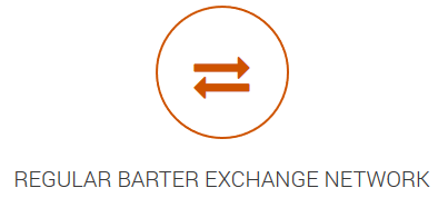 Regular Barter Exchange Network