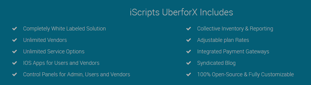 iScripts UberforX